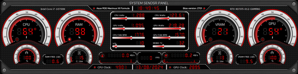 AIDA64 Skin GeForce RTX HUD 1920x480 - AIDA Skins