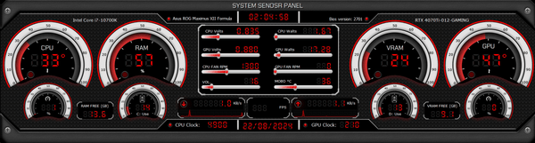 AIDA64 Skin GeForce RTX HUD 1920x515 - AIDA Skins