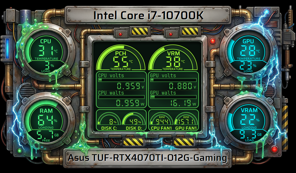 AIDA64 Skin Ghostbusters HUD 1024x600 - AIDA Skins