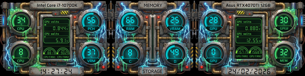 AIDA64 Skin Ghostbusters HUD 1920x480 - AIDA Skins