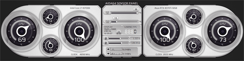 AIDA64 Skin Glacier Circle HUD 1920x480 - AIDA Skins