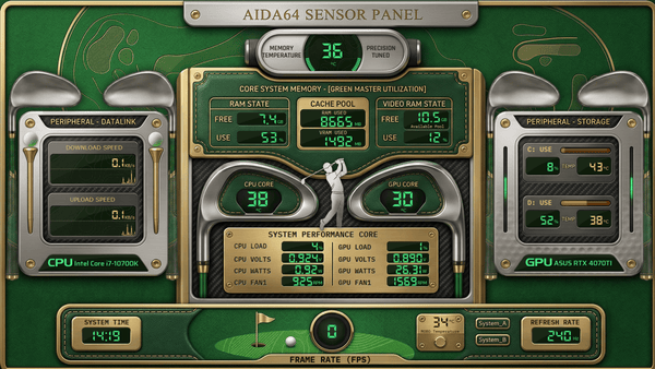 AIDA64 Skin Golf Dashboard HUD 1920x1080 - AIDA Skins
