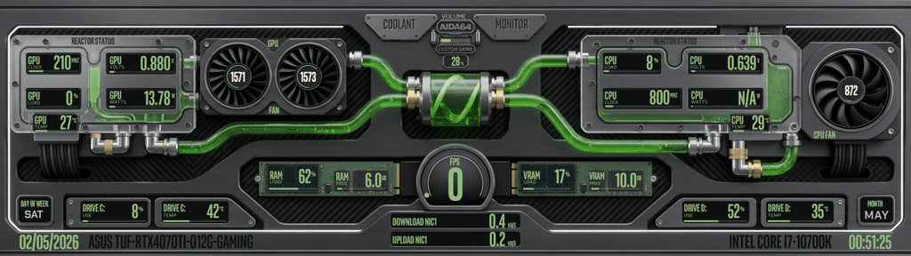 AIDA64 Skin Green Reactor HUD 2560x720 - AIDA Skins