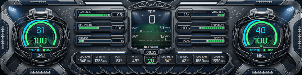 AIDA64 Skin Gridiron Core HUD 1920x480 - AIDA Skins