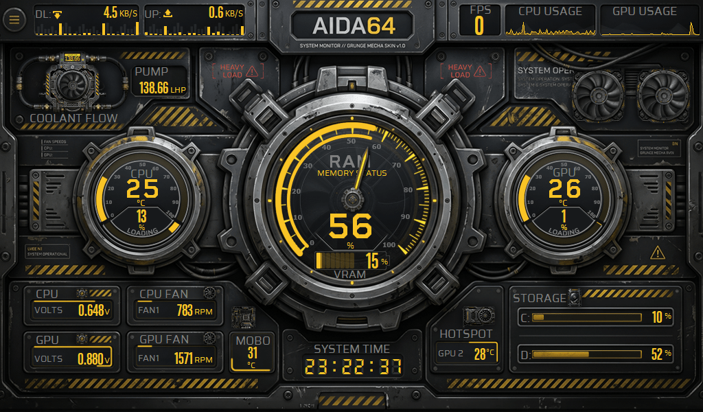 AIDA64 Skin Grunge Reactor HUD 1024x600 - AIDA Skins