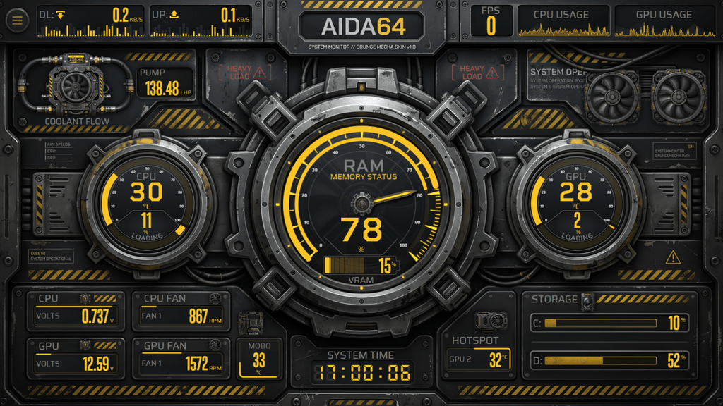 AIDA64 Skin Grunge Reactor HUD 1920x1080 - AIDA Skins
