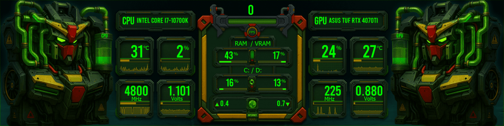 AIDA64 Skin Gundrive Monitor HUD 1920x480 - AIDA Skins
