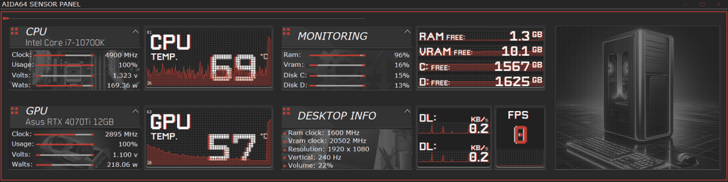 AIDA64 Skin Hardware Monitor HUD 1920x480 - AIDA Skins