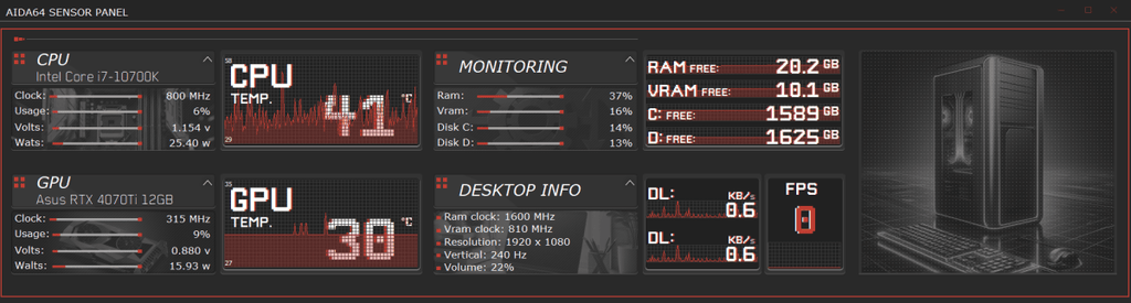 AIDA64 Skin Hardware Monitor HUD 1920x515 - AIDA Skins