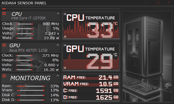 AIDA64 Skin Hardware Monitor HUD 800x480 - AIDA Skins