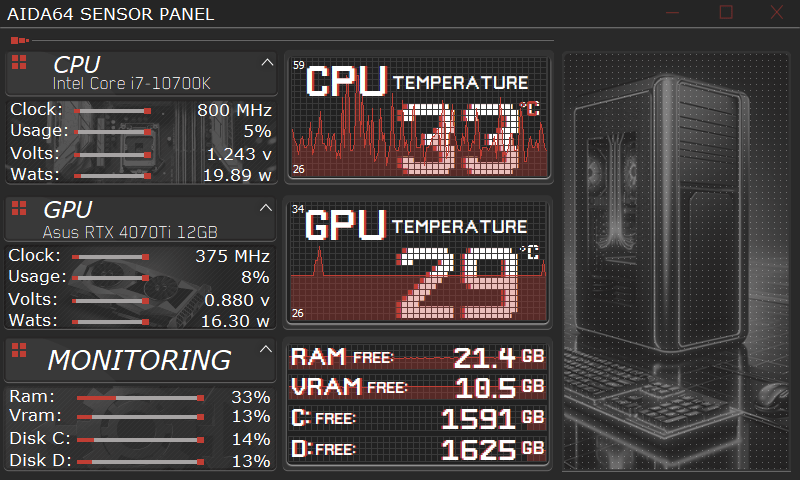 AIDA64 Skin Hardware Monitor HUD 800x480 - AIDA Skins