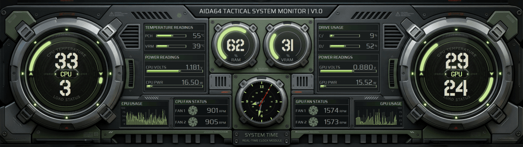 AIDA64 Skin Havoc Station HUD 2560x720 - AIDA Skins