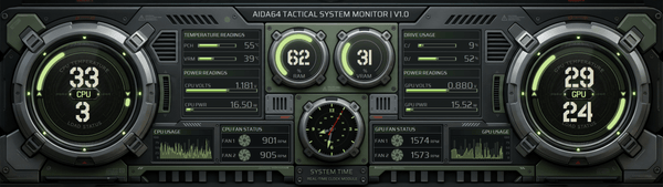 AIDA64 Skin Havoc Station HUD 2560x720 - AIDA Skins