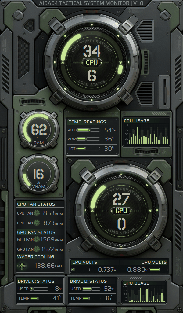 AIDA64 Skin Havoc Station HUD 600x1024 - AIDA Skins