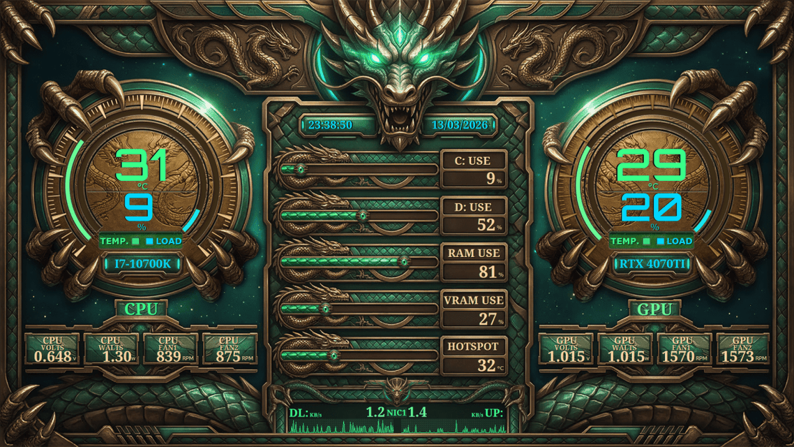 AIDA64 Skin Imperial Dragon HUD 1920x1080 - AIDA Skins