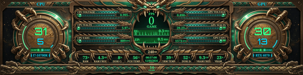 AIDA64 Skin Imperial Dragon HUD 1920x480 - AIDA Skins