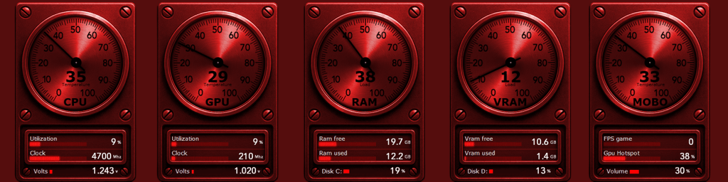 AIDA64 Skin Imperium Timer HUD 1920x480 - AIDA Skins