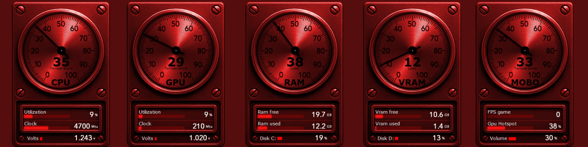 AIDA64 Skin Imperium Timer HUD 1920x480 - AIDA Skins | AIDA Skins