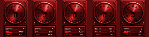 AIDA64 Skin Imperium Timer HUD 1920x480 - AIDA Skins