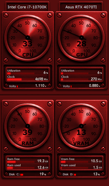 AIDA64 Skin Imperium Timer HUD 600x1024 - AIDA Skins