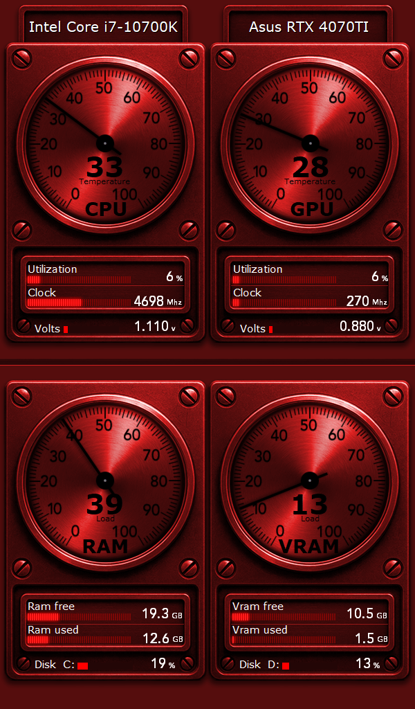 AIDA64 Skin Imperium Timer HUD 600x1024 - AIDA Skins