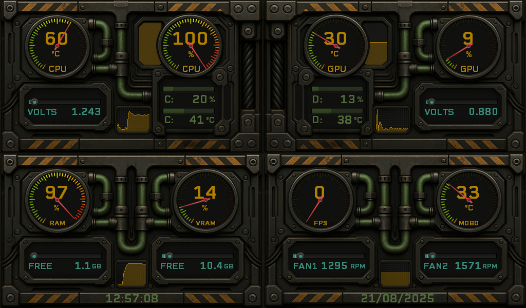 AIDA64 Skin Industrial Edge HUD 1024x600 - AIDA Skins
