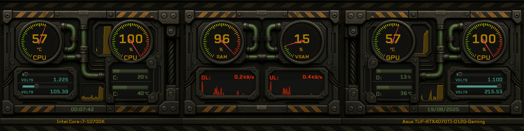 AIDA64 Skin Industrial Edge HUD 1920x480 - AIDA Skins