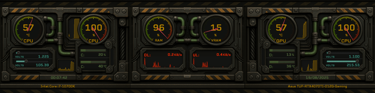 AIDA64 Skin Industrial Edge HUD 1920x480 - AIDA Skins | AIDA Skins