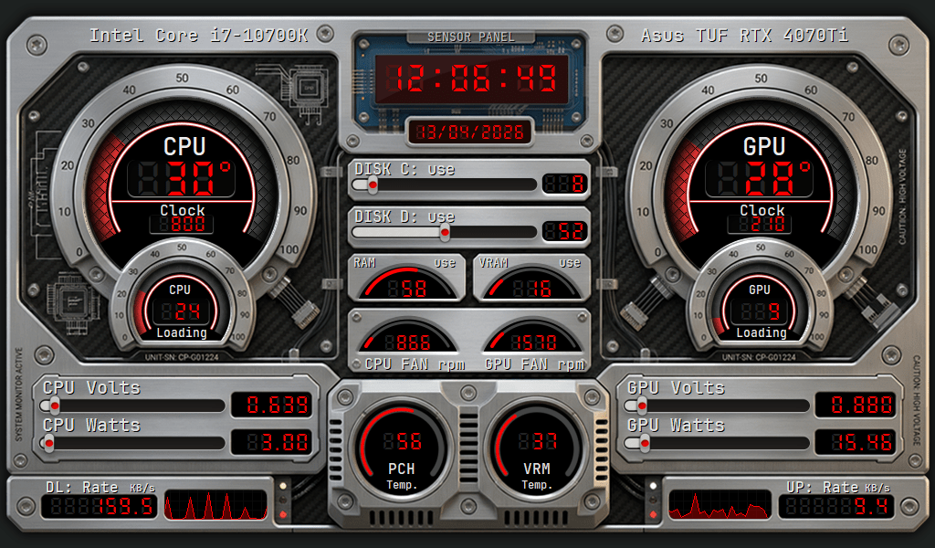 AIDA64 Skin Ironcore Reactor HUD 1024x600 - AIDA Skins