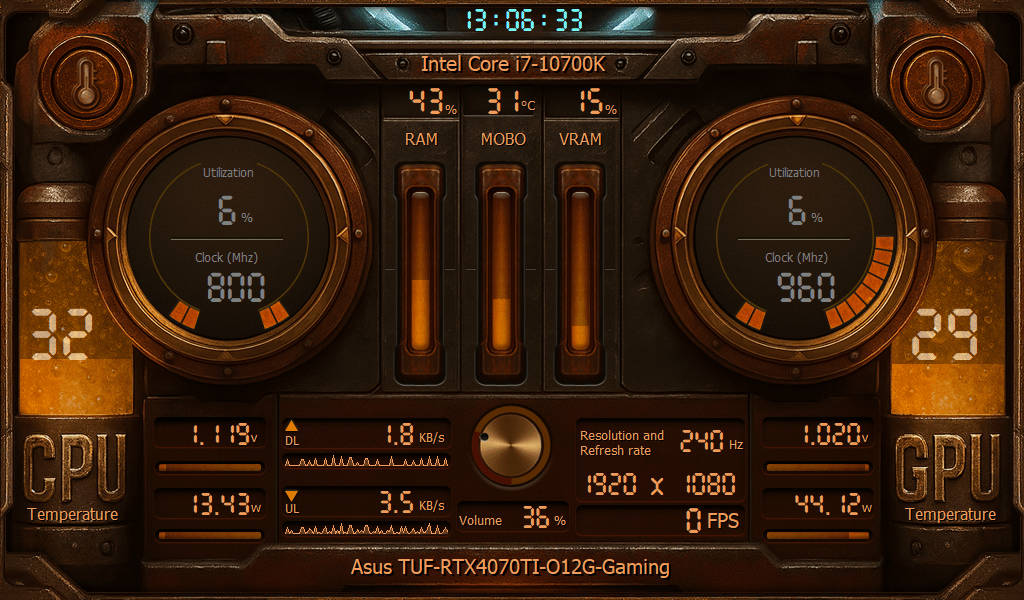 AIDA64 Skin IronPulse Interface HUD 1024x600 - AIDA Skins