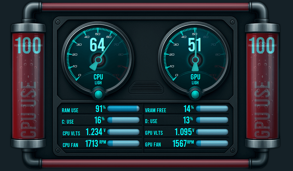 AIDA64 Skin LiquidForge HUD 1024x600 - AIDA Skins