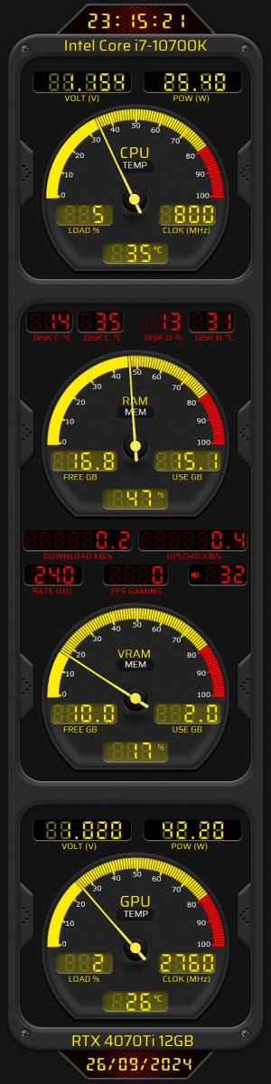Speed Hud AIDA64 Skin Loading Speed HUD 480x1920 - AIDA Skins | AIDA Skins