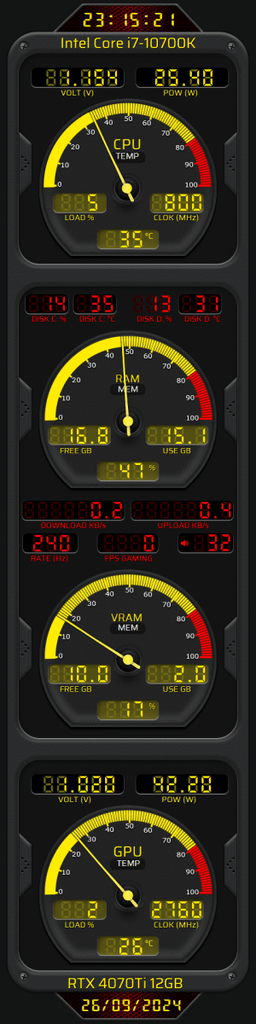 AIDA64 Skin Loading Speed HUD 480x1920 - AIDA Skins