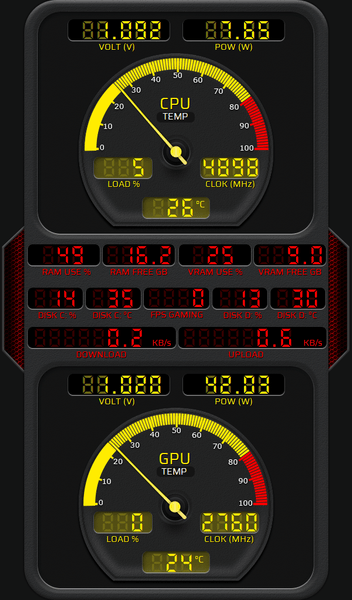 AIDA64 Skin Loading Speed HUD 600x1024 - AIDA Skins