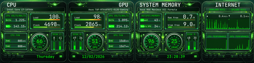 AIDA64 Skin Lumen Protocol HUD 1920x480 - AIDA Skins