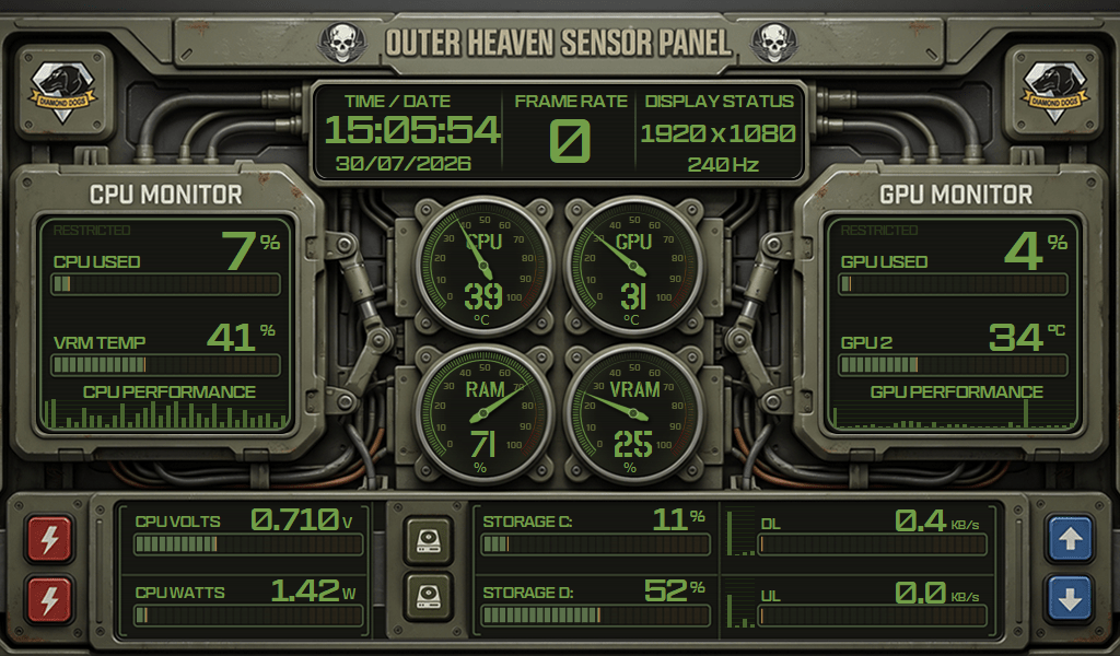 AIDA64 Skin Metal Tactical HUD 1024x600 - AIDA Skins
