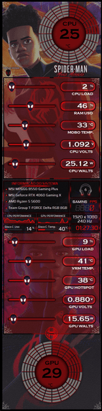 AIDA64 Skin Miles Morales HUD 480x1920 - AIDA Skins