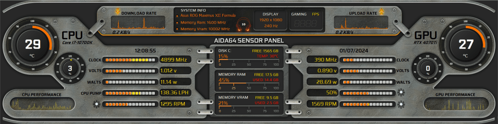 AIDA64 Skin Modern Interface HUD 1920x480 - AIDA Skins