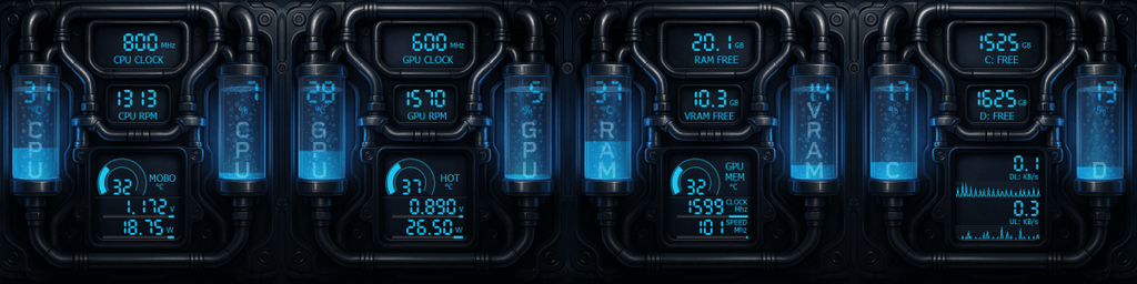 AIDA64 Skin Neon Coolant Drive HUD 1920x480 - AIDA Skins