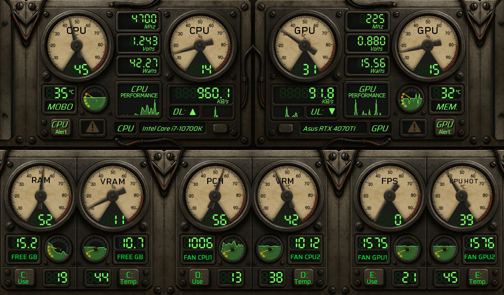 AIDA64 Skin Nuclear Gauge Panel HUD 1024x600 - AIDA Skins