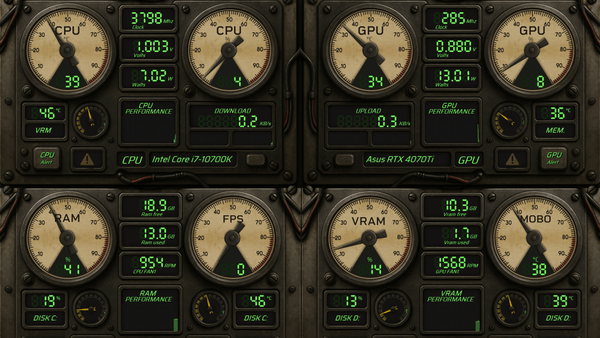AIDA64 Skin Nuclear Gauge Panel HUD 1920x1080 - AIDA Skins