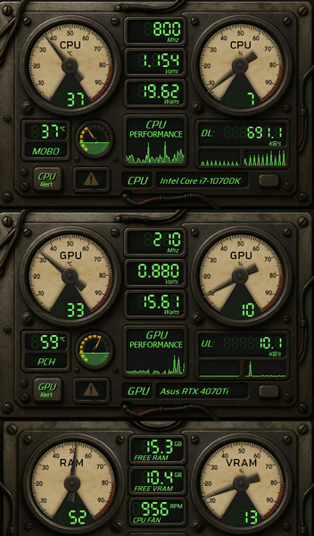 AIDA64 Skin Nuclear Gauge Panel HUD 600x1024 - AIDA Skins