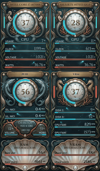 AIDA64 Skin Ocean Empress HUD 600x1024 - AIDA Skins