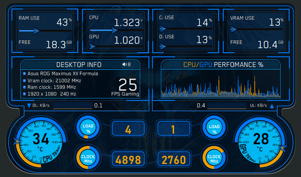 AIDA64 Skin Operative HUD 1024x600 - AIDA Skins