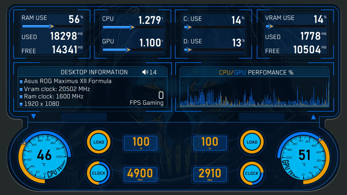 値下げ　未使用 USCPA AUD Ver6 TAC Audit Report集 Toradex Aquila AM69 SoM features TI AM69A octa-core Cortex