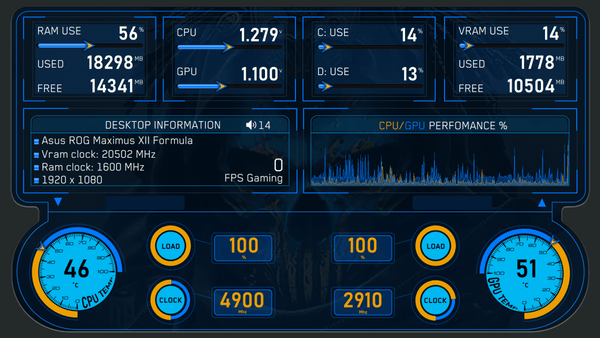 AIDA64 Skin Operative HUD 1920x1080 - AIDA Skins