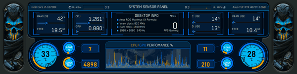 AIDA64 Skin Operative HUD 1920x480 - AIDA Skins