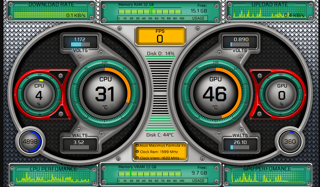 AIDA64 Skin Orbital Fusion HUD 1024x600 - AIDA Skins