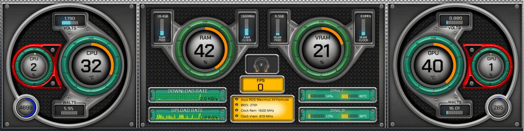 AIDA64 Skin Orbital Fusion HUD 1920x480 - AIDA Skins