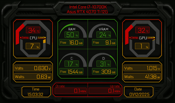 AIDA64 Skin Overclock Ops HUD 1024x600 - AIDA Skins